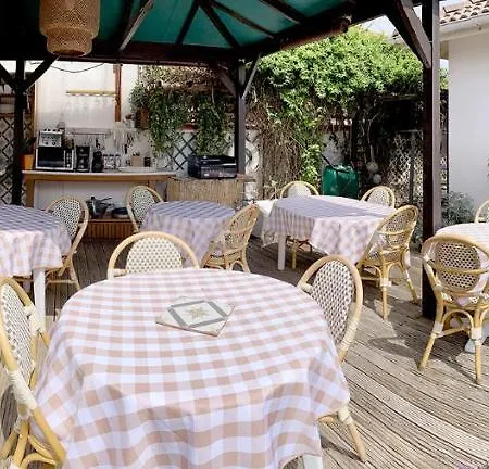 Privatunterkunft Les Embruns